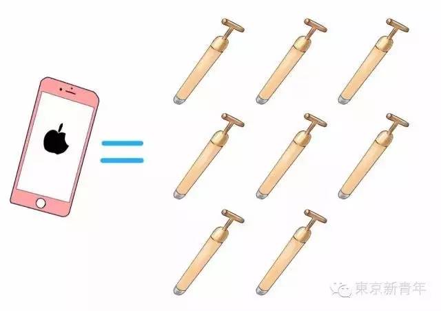 iPhone7可以换这些？妹子们表示坐不住了！