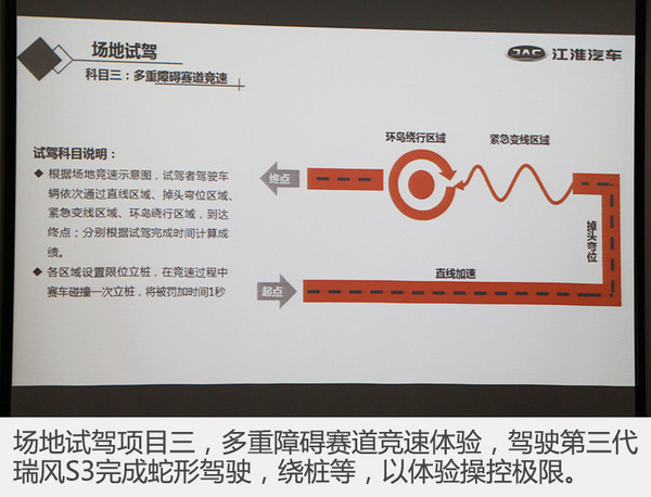 新江淮小型suv瑞风s3价格,江淮瑞风s3试驾视频第三代