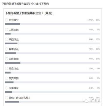 同煤集团有哪些矿,兖矿和同煤集团相比