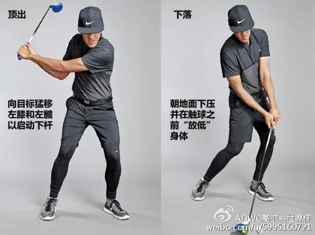 球技挥杆,球技倾斜式挥杆