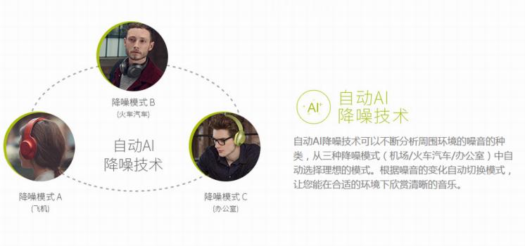 绱㈠凹mdr100abn鏈変笓鐢ㄨ蒋浠跺悧,绱㈠凹mdr100abn瑙嗛娴嬭瘎