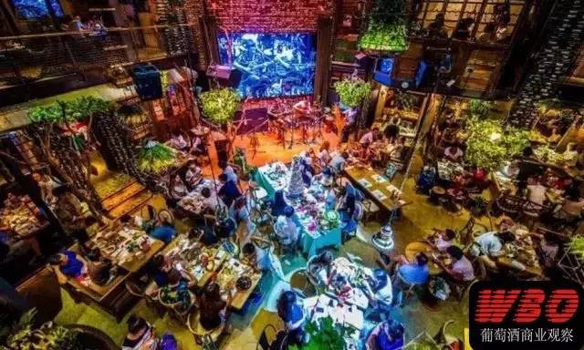 葡萄酒零售利润有多大,如何一个月卖500瓶葡萄酒