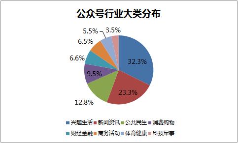 鏁拌涓浗,鏁拌涓浗绯诲垪