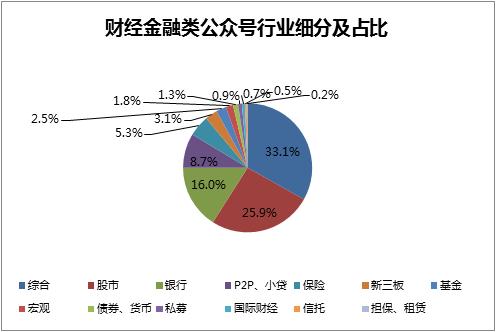 鏁拌涓浗,鏁拌涓浗绯诲垪