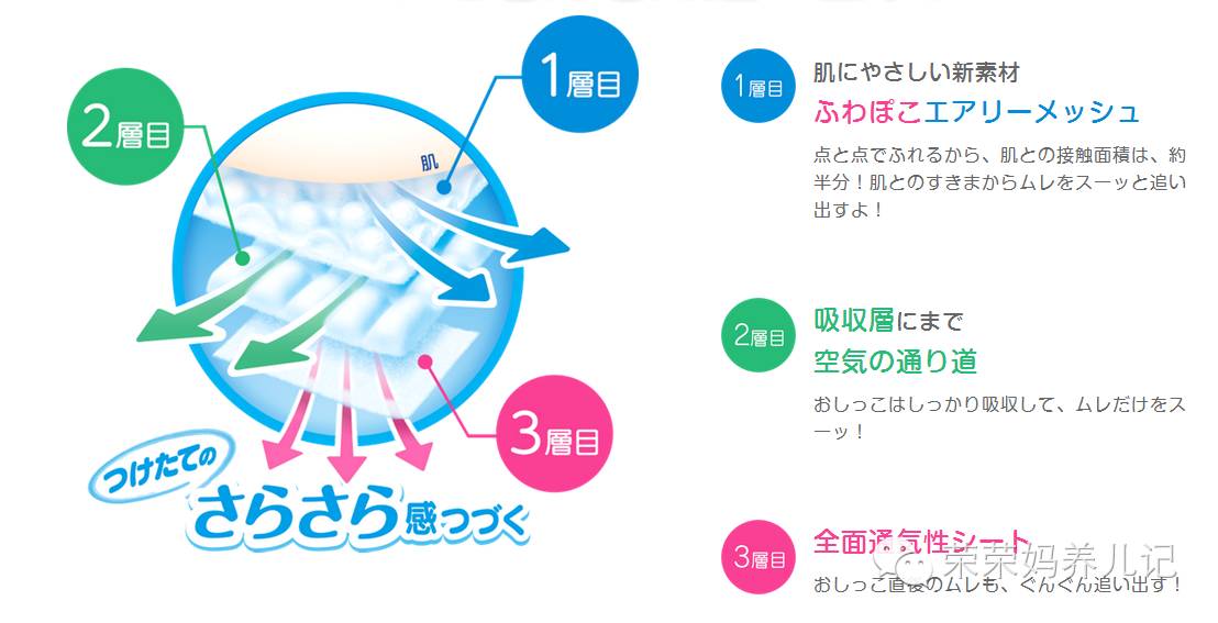 花王到底是什么,花王到底哪种是真的