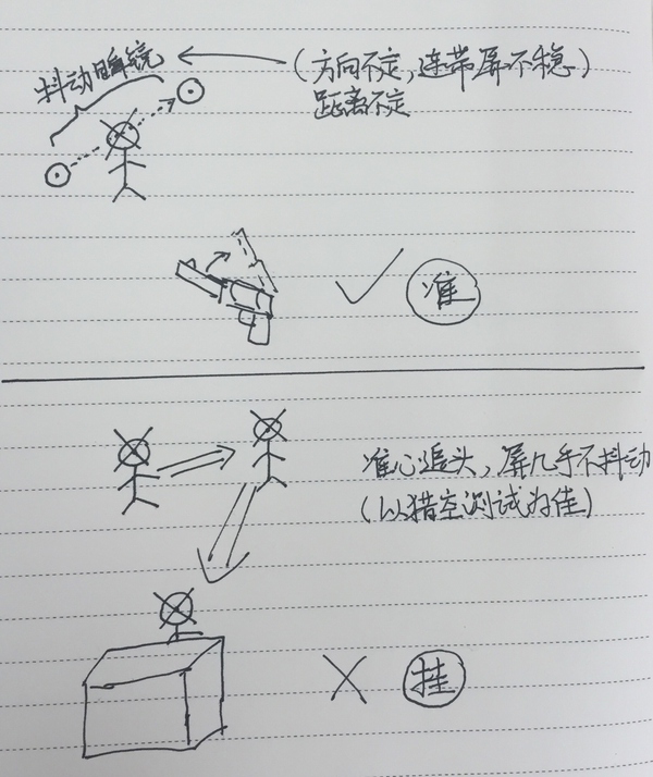 怎么分辨一个人是不是外挂,如何判断是不是外挂