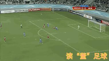 读“董”足球第166期——图解告诉你，这是一支怎样的乌兹别克