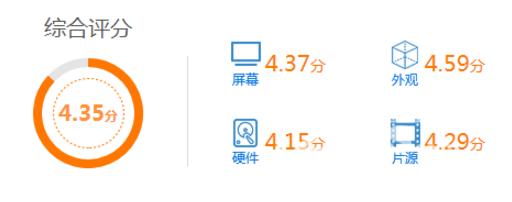 2021智能电视机质量排名前十名,2020智能电视机排名前十名