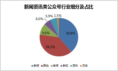 鏁拌涓浗,鏁拌涓浗绯诲垪
