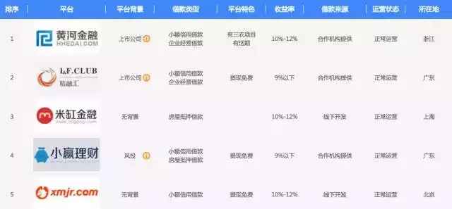 保险公司兜底措施,保险公司会一直兜底吗