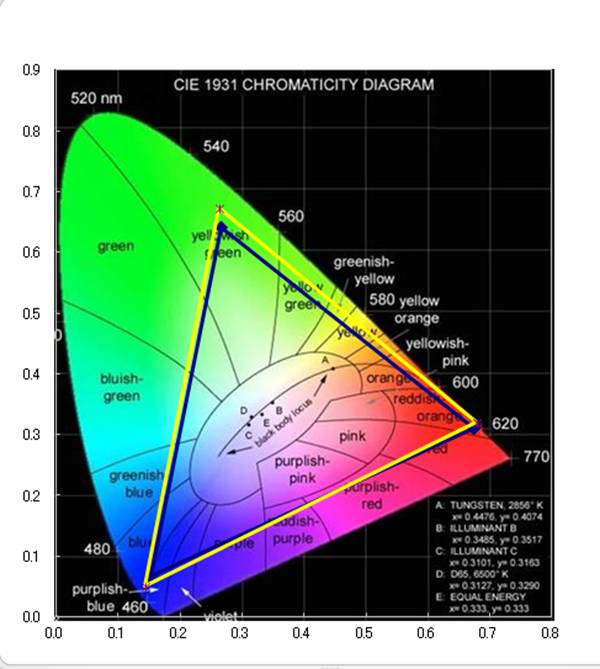 创维s9pro电视测评,创维高端oled演示片