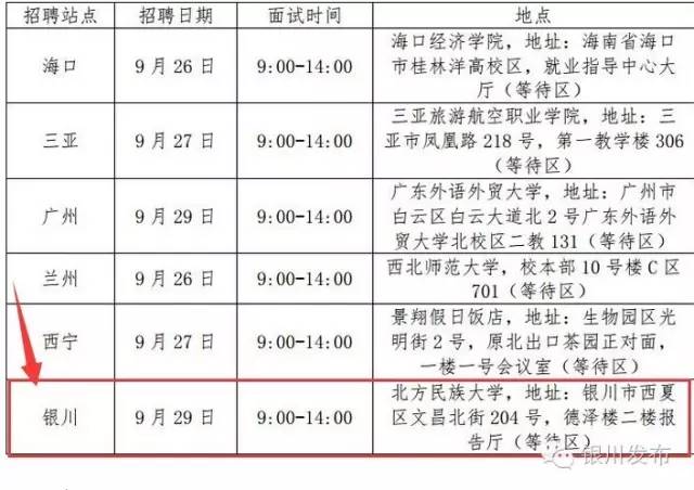 银川宝丰集团今天最新招聘信息,银川西夏区中环光伏最新招聘信息