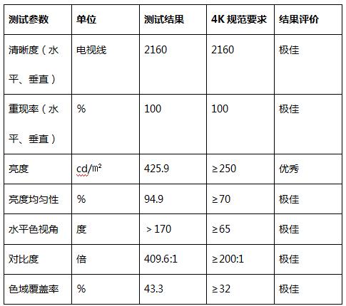 创维s9pro电视测评,创维高端oled演示片