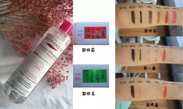 美妆|别在毁脸的路上一去不复返,贝XX打脸了。