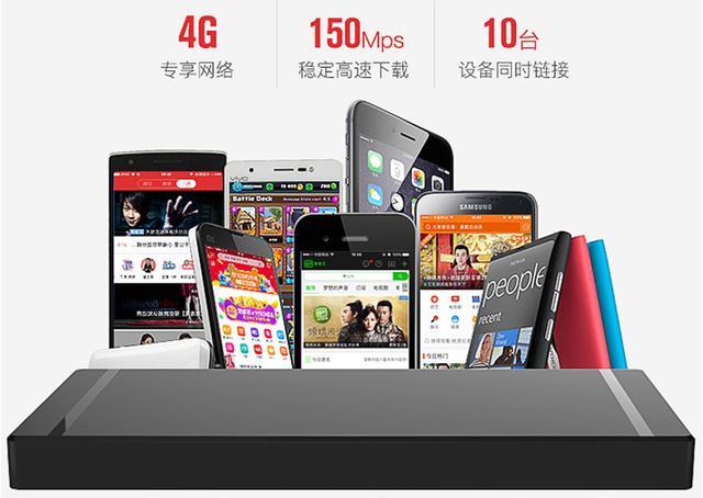 随身wifi流量套餐推荐测评,安逸宝wifi