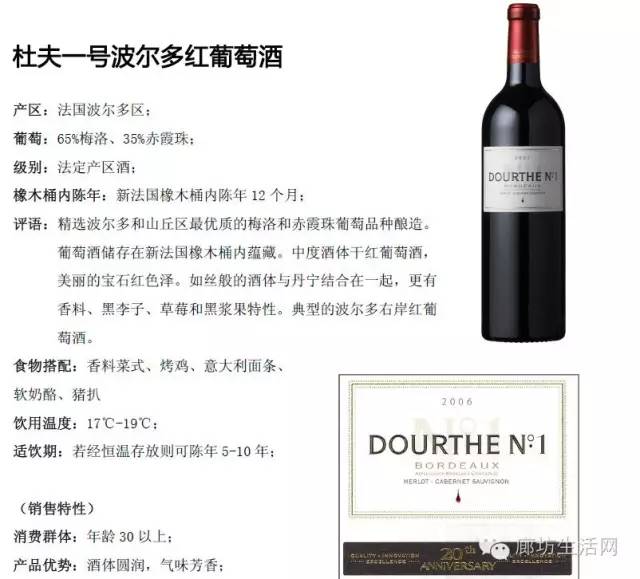 北门美食推荐西餐,世纪金源美食推荐西餐