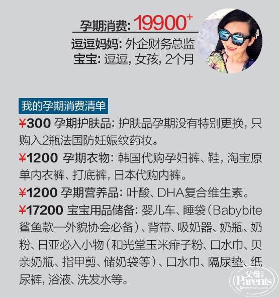 32种平价实用物推荐,女生必买的10件好物推荐