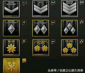 最新cf更新,cf新版本全部爆料