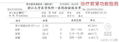 为什么丙肝要用印度进口药,丙肝最怕的国家