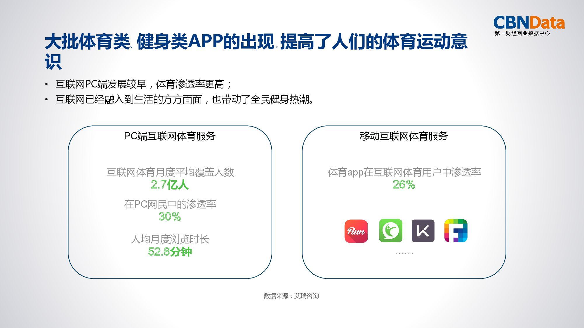 咕咚悦跑圈悦动圈哪个好,咕咚与悦动圈
