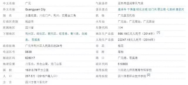 四川省2011年平均工资,四川21年社会平均工资多少