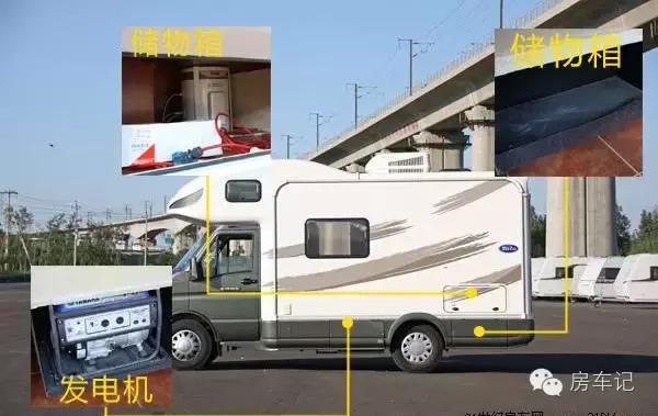 房车测评视频大全,房车评测试驾