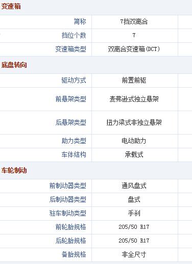 2016款朗逸有什么版本,2016年的朗逸有哪些配置