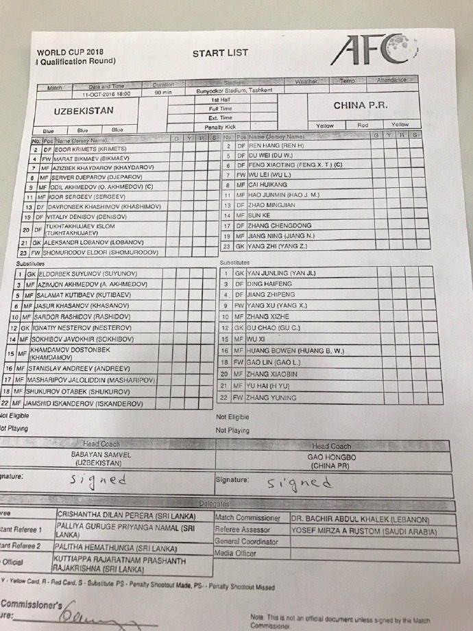 塔什干惨败国足最大毒瘤一目了然!告诉球迷你的后台究竟有多硬?