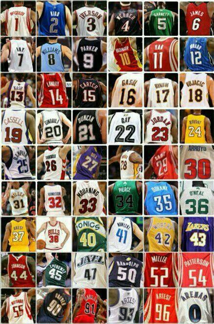 你不知道的nba趣事,你不知道的篮球故事