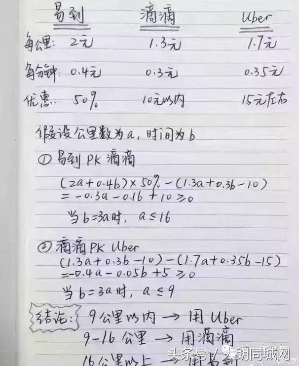 外地人怎么在东莞看病省钱,东莞省钱攻略