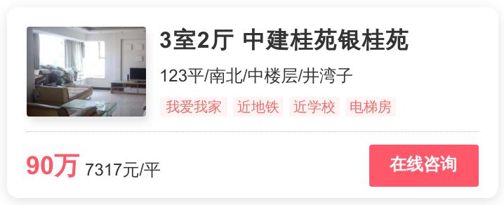 在长沙市买房哪一个板块最好,长沙幸福里哪里房源最好