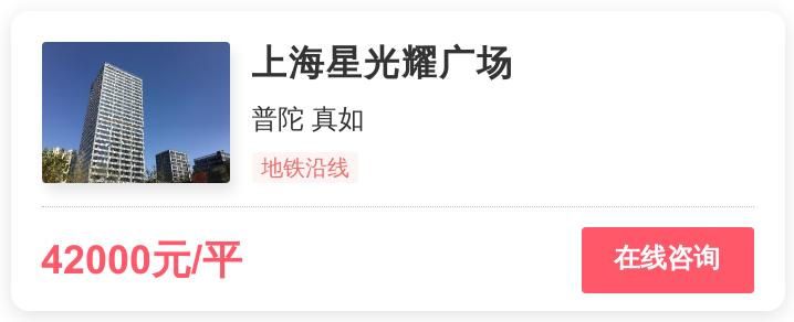 被逼走的上海刚需客，在这个4.7万/平的地段进场｜幸福测评