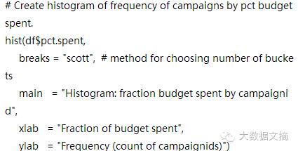 谷歌R语言格式指南