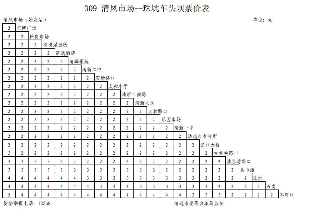 清远公交车开通的最新通知,清远市公交实时路线