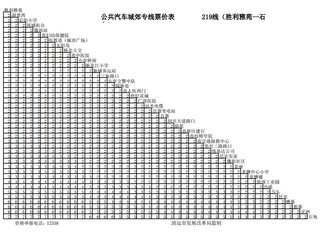 清远公交车开通的最新通知,清远市公交实时路线