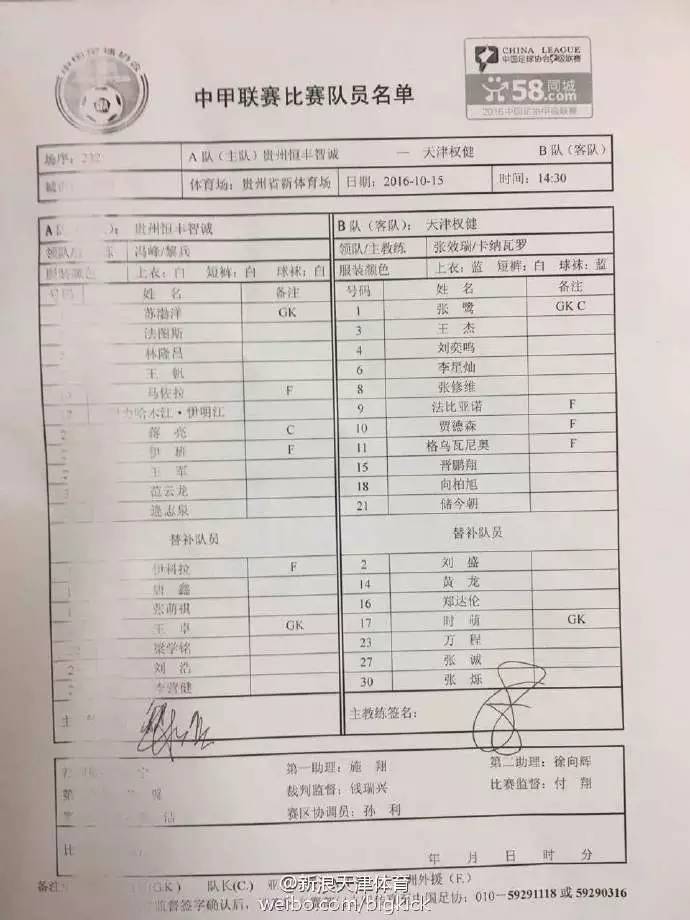 先胖不胖后胖压塌炕,热烈庆祝天津权健足球队冲超成功