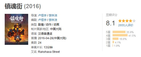 镇魂街曹焱兵与曹玄亮虐心,镇魂街虐心的兄弟动漫