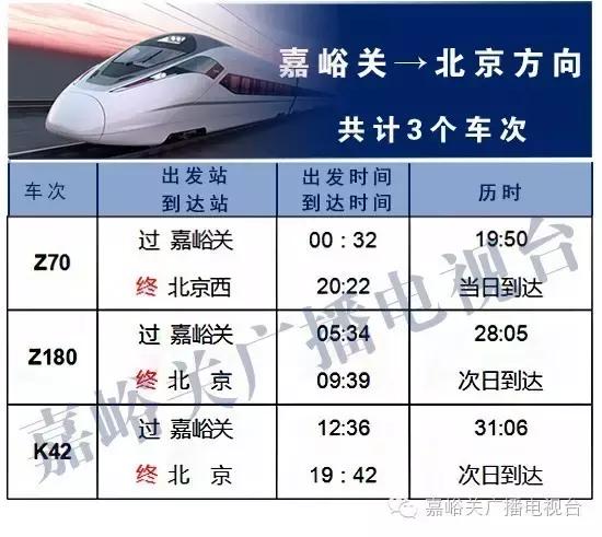 嘉峪关最新列车时间表,嘉峪关火车站到兰州西站时刻表