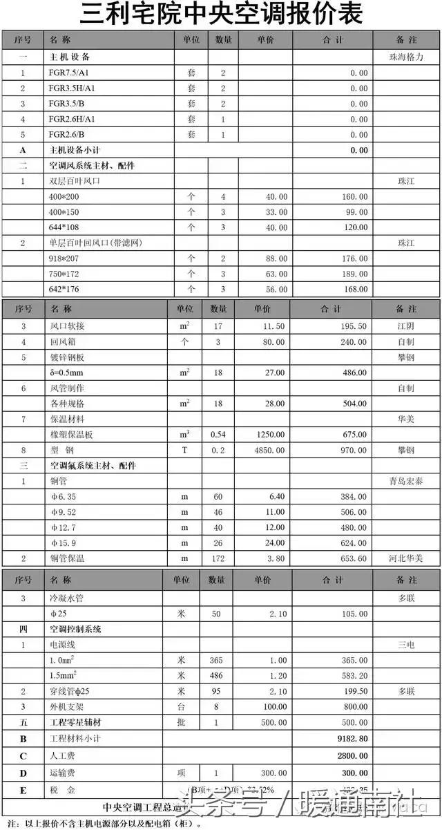 风管机设计方案,风管机怎么选型号的