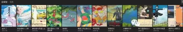 宫崎骏全集4k资源,宫崎骏动画电影全集国语风之谷