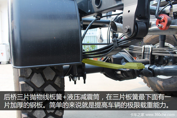 进口依维柯daily4x4最新款,依维柯daily4x4国产