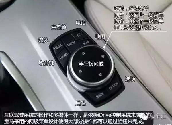 宝马互联驾驶基础功能,宝马互联驾驶最新功能