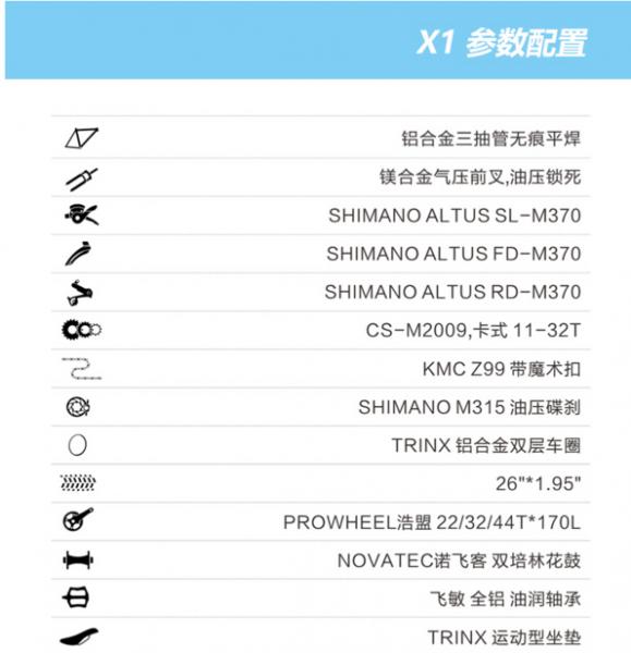 老司机扫盲——入门级千元（￥900—1500）山地车推荐