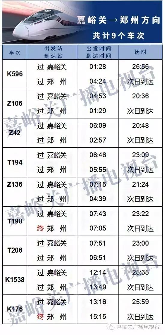 嘉峪关最新列车时间表,嘉峪关火车站到兰州西站时刻表