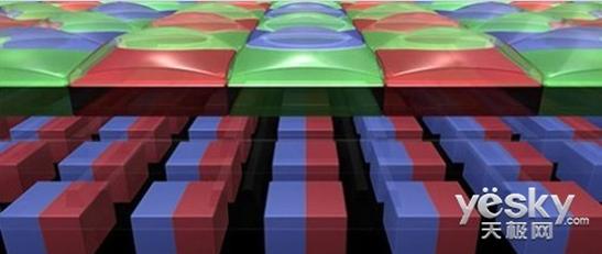 佳能(Canon)EOS70D单反机为什么那么牛