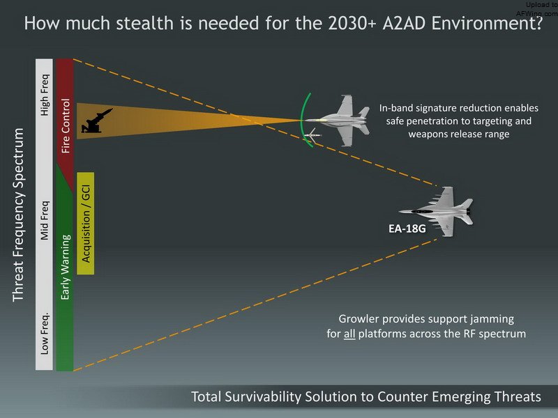 对抗2030年之后的潜在威胁?详解波音“沉默大黄蜂”