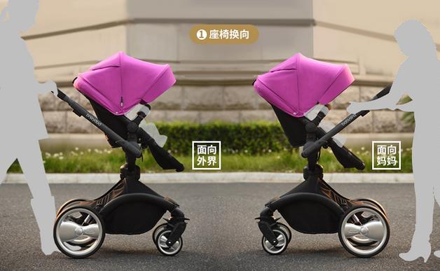 高景观婴儿推车多高合适,高景观婴儿推车是什么