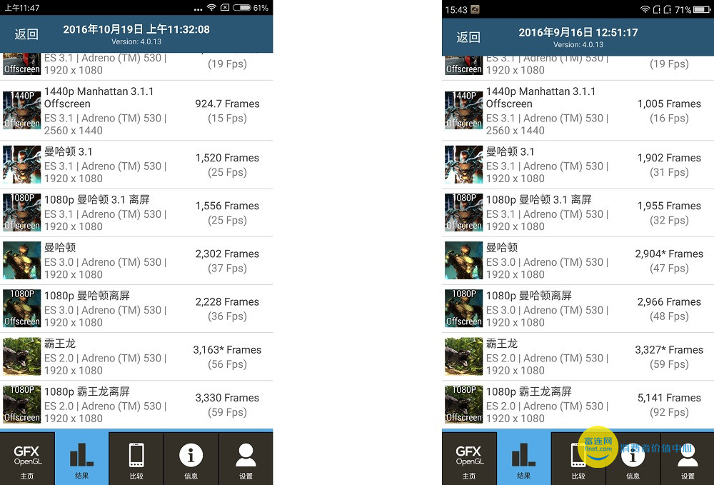 小米5s黑科技测评,小米5s实际体验