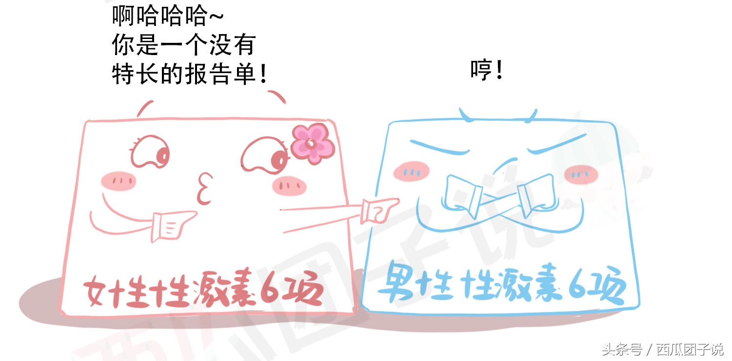 性激素6项对女性身体有什么影响,女生的性激素6项要什么才标准