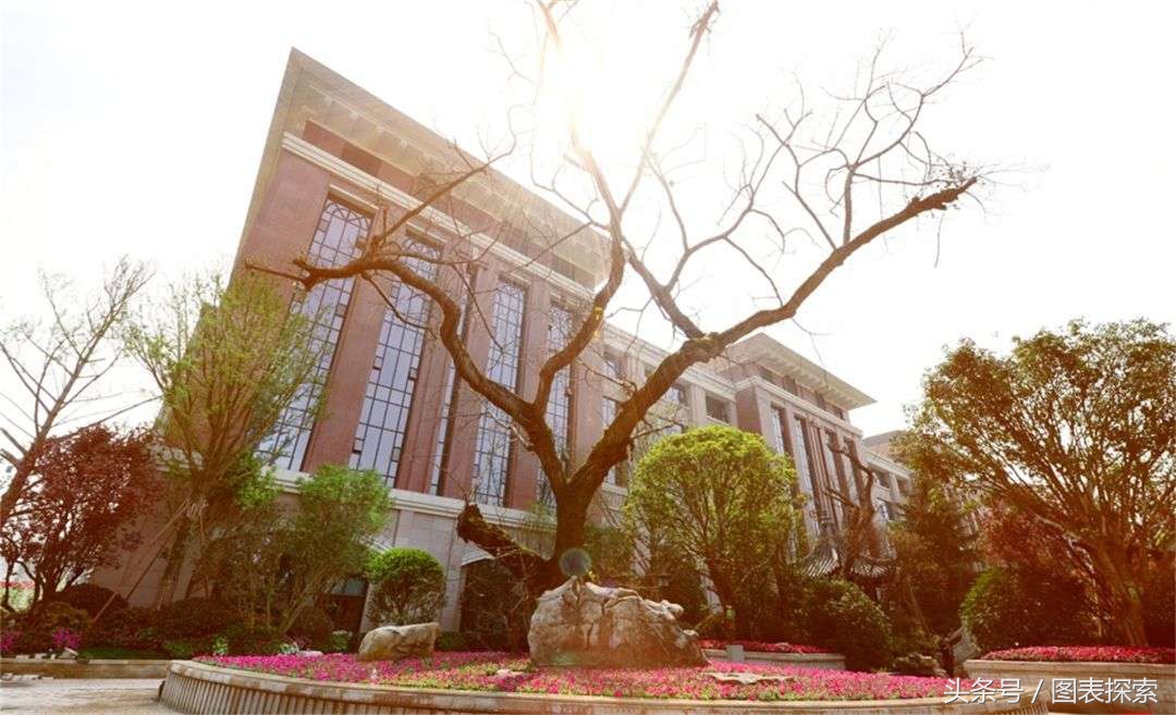 重庆房地产学院为什么叫土豪学校,重庆房地产学院的前世今生